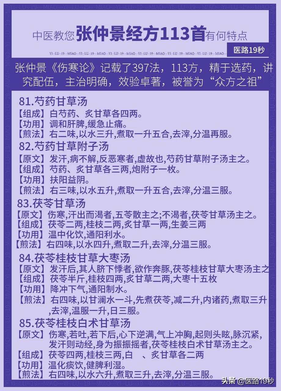 張仲景治療痤瘡的方子，古老智慧與現(xiàn)代應(yīng)用，張仲景古方治療痤瘡，智慧傳承與現(xiàn)代應(yīng)用