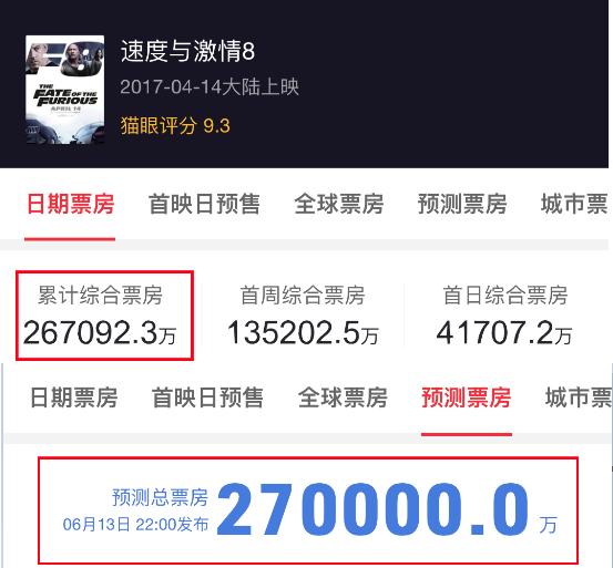 精準管家婆鳳凰網(wǎng)百曉，揭秘數(shù)字背后的秘密，精準管家婆鳳凰網(wǎng)百曉，揭秘數(shù)字背后的秘密真相