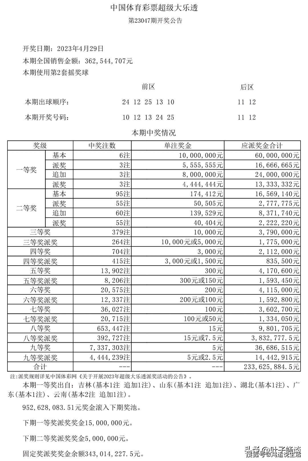 新澳天天開獎資料大全第1038期及彩票SEO策略解析，新澳天天開獎資料第1038期及彩票SEO策略深度解析