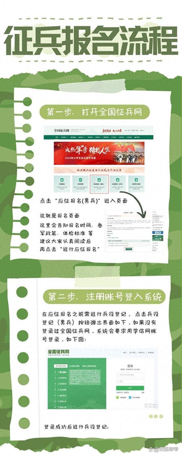 征兵報名，開啟你的軍旅生涯，共筑國防長城，征兵報名啟幕，投身軍旅共筑國防長城