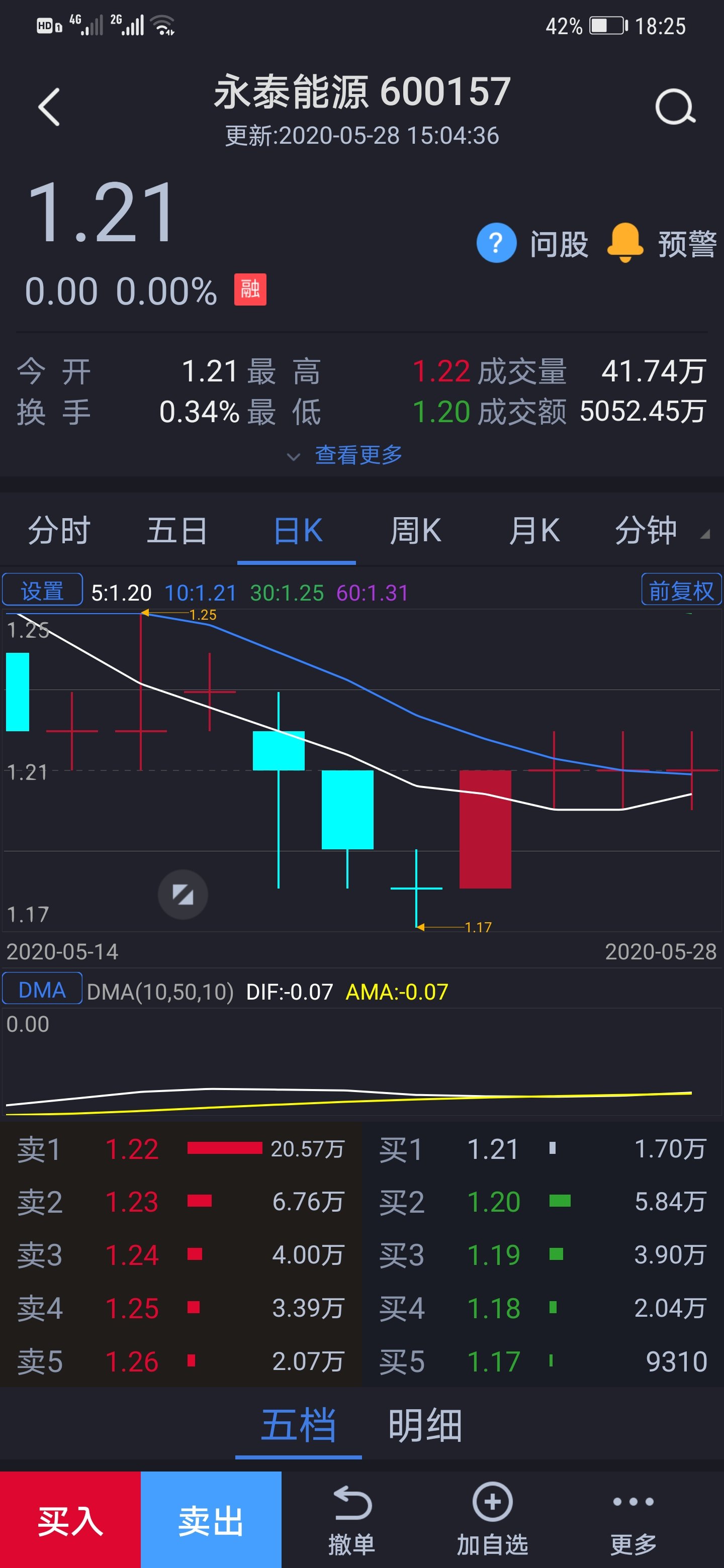 永泰能源（600157）股吧深度解析，投資前景、業(yè)績展望與未來趨勢探討，永泰能源（600157）股吧深度解析及投資前景展望，業(yè)績、未來趨勢探討