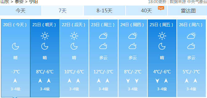 寧陽天氣預報未來15天的天氣趨勢分析，寧陽未來15天天氣趨勢分析報告