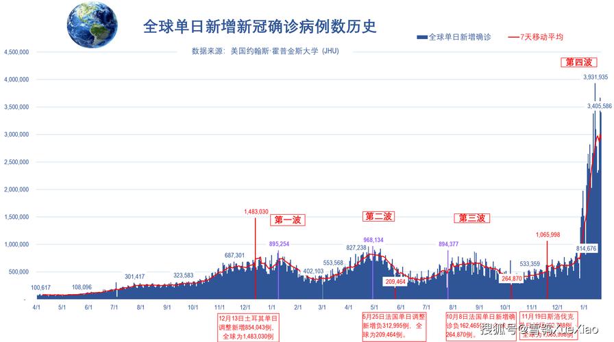 從疫情爆發(fā)到復(fù)蘇之路，回顧2019年至2022年的挑戰(zhàn)與機(jī)遇，疫情下的挑戰(zhàn)與機(jī)遇，從爆發(fā)到復(fù)蘇之路的回顧與展望（2019-2022）