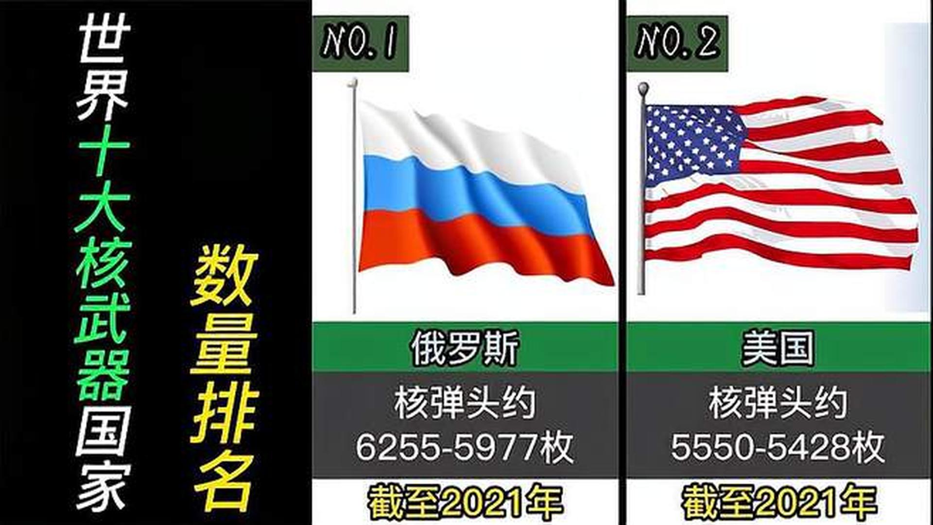 全球最頂尖三大武器，探索尖端科技的力量之源，全球頂尖三大武器揭秘，尖端科技的力量之源探索