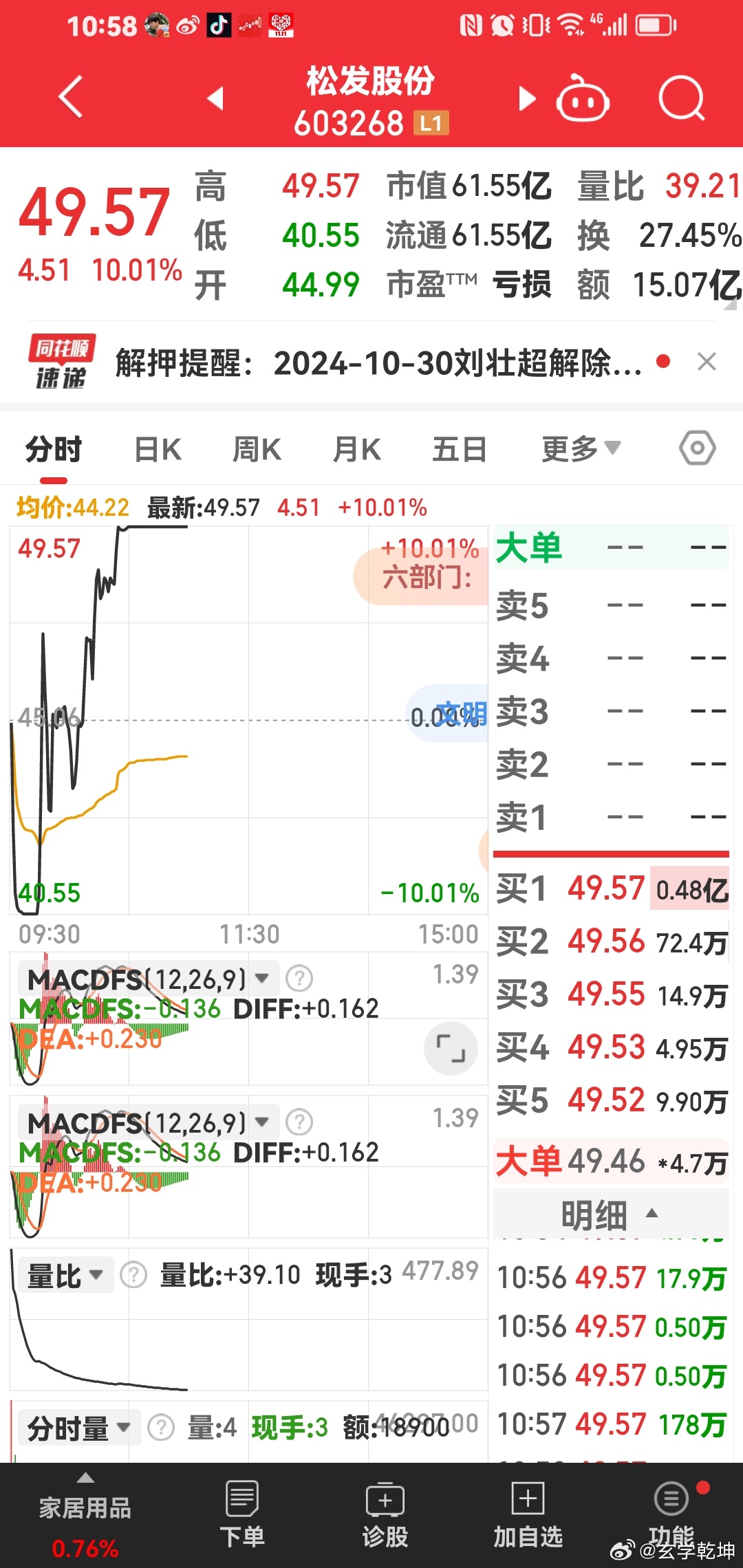 松發(fā)股份，未來大牛股的潛力展望，松發(fā)股份潛力展望，未來大牛股值得期待
