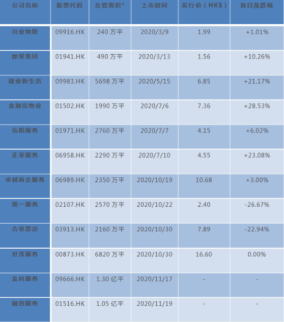 香港資料免費(fèi)長期公開，探索與分享的文化盛宴，香港資料免費(fèi)公開，文化盛宴的分享與探索
