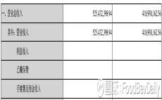 股票300509，深度解析與前景展望，股票300509深度解析與未來展望