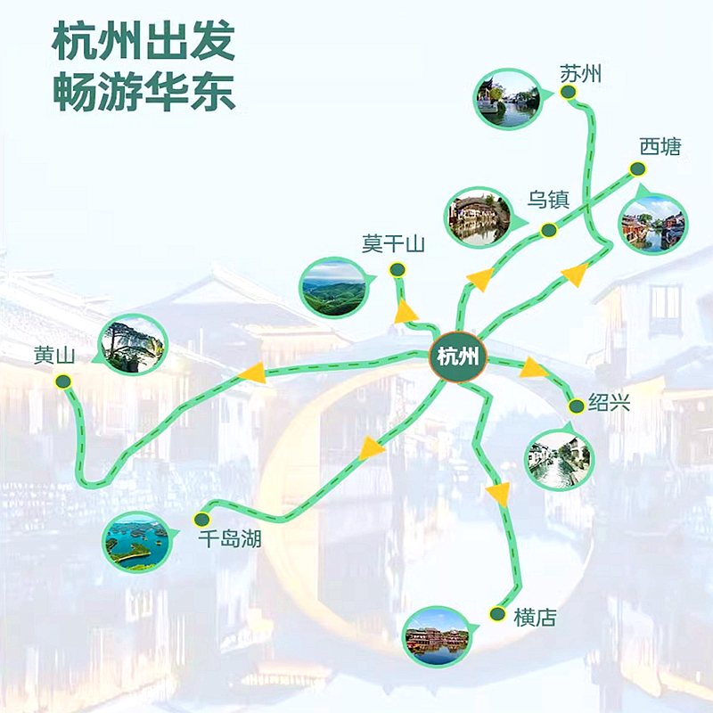 華東五市最佳旅游路線全攻略，華東五市旅游最佳路線全攻略