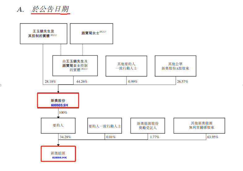探索香港新奧歷史開(kāi)獎(jiǎng)記錄，走向未來(lái)的獨(dú)特視角（至2025年），香港新奧歷史開(kāi)獎(jiǎng)記錄探索，展望未來(lái)獨(dú)特視角至2025年