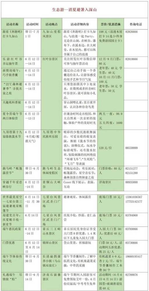 濟(jì)南景點(diǎn)排名一覽表，探尋歷史與自然的魅力，濟(jì)南景點(diǎn)排名一覽，歷史與自然魅力的探尋之旅