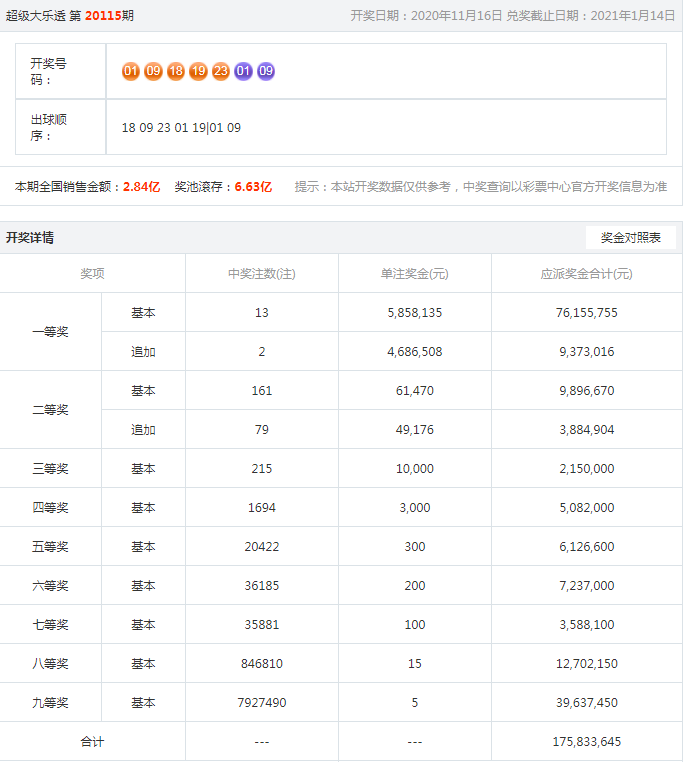 澳門樂(lè)彩總站，探索彩票文化的魅力與樂(lè)趣，澳門樂(lè)彩總站，探尋彩票文化的魅力與樂(lè)趣之旅