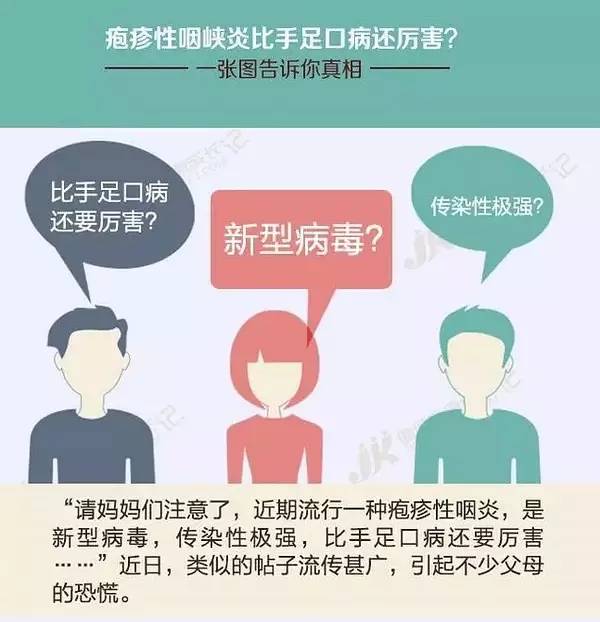 生殖皰疹怎樣識(shí)別，癥狀、診斷與預(yù)防策略，生殖皰疹識(shí)別指南，癥狀、診斷與預(yù)防策略全解析