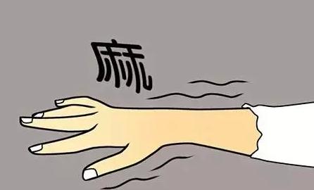 手麻要警惕四種病，癥狀、原因及防治方法，手麻警惕，四種疾病的征兆、癥狀、原因與防治方法