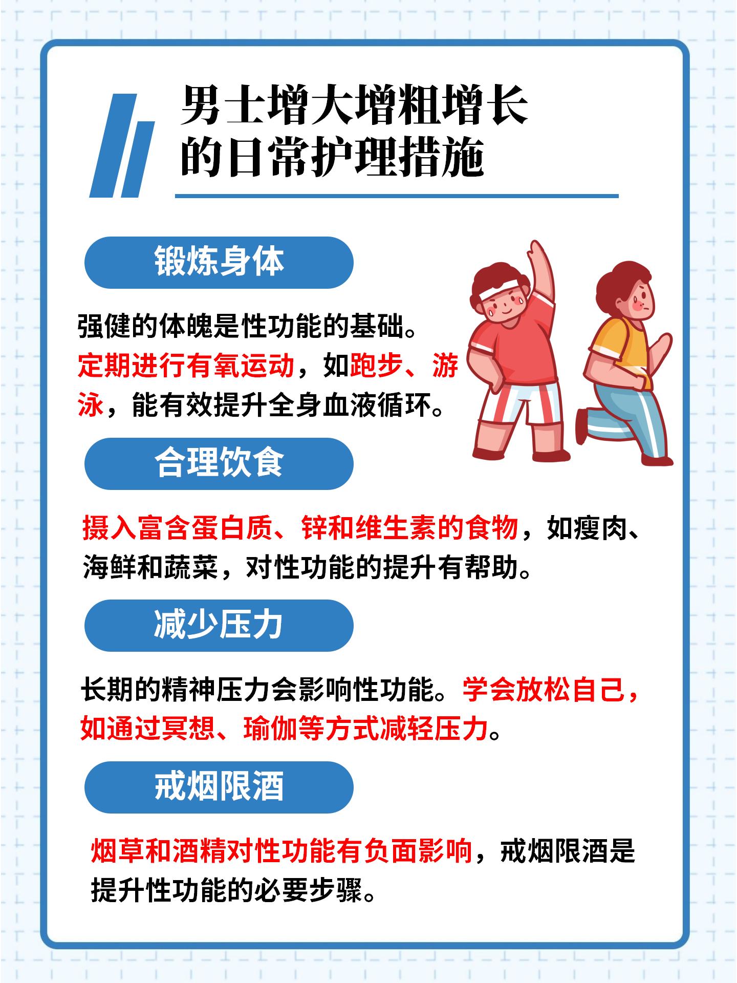揭秘男性身體奧秘，如何使男性身體變大變長，揭秘男性身體奧秘，增大增長的秘訣探索
