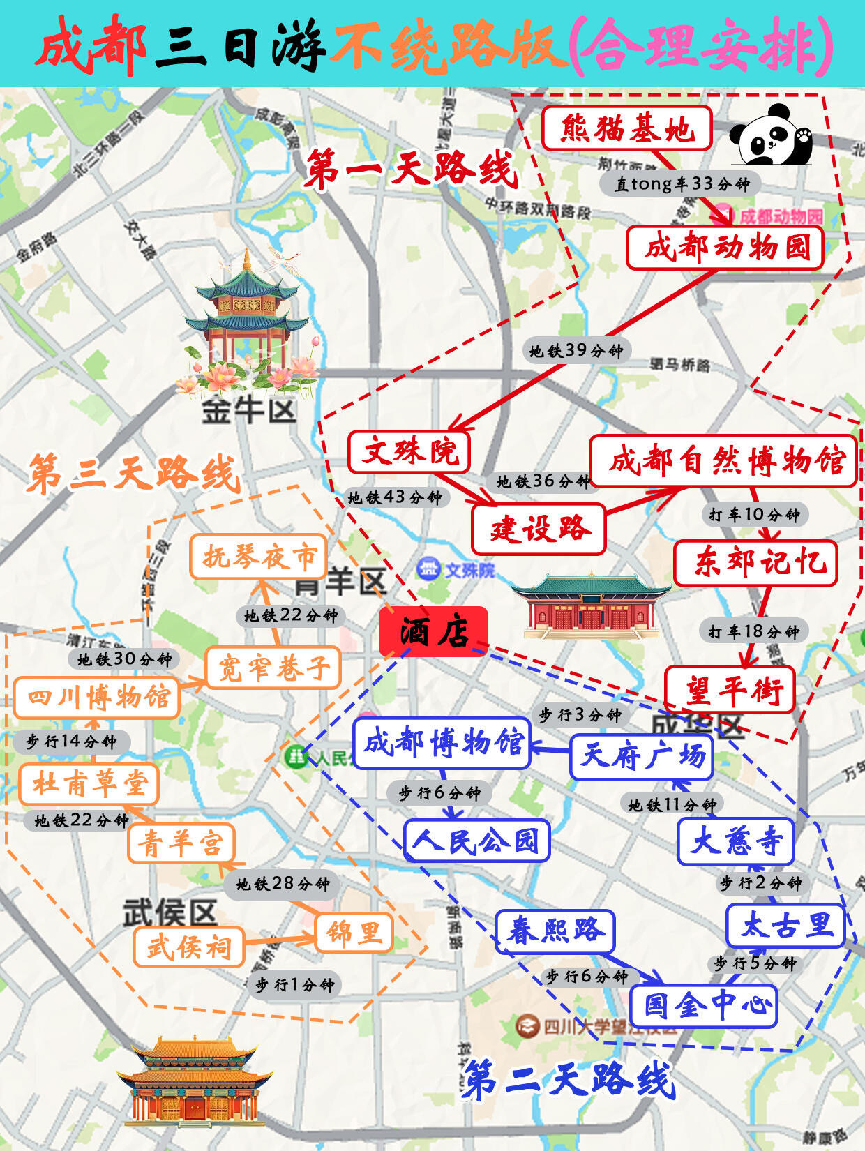 成都一日游最佳路線圖攻略，成都一日游最佳攻略路線圖揭秘