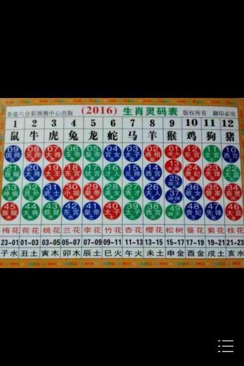 三四一二王中王打一生肖——揭秘背后的神秘符號(hào)，揭秘三四一二王中王，神秘生肖符號(hào)解讀