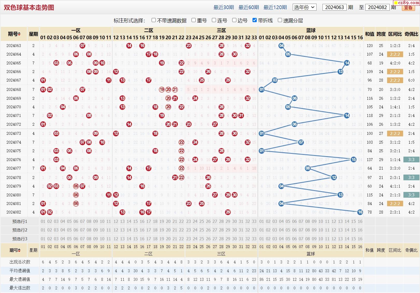 新澳走勢圖，探索與解析，新澳走勢圖深度探索與解析