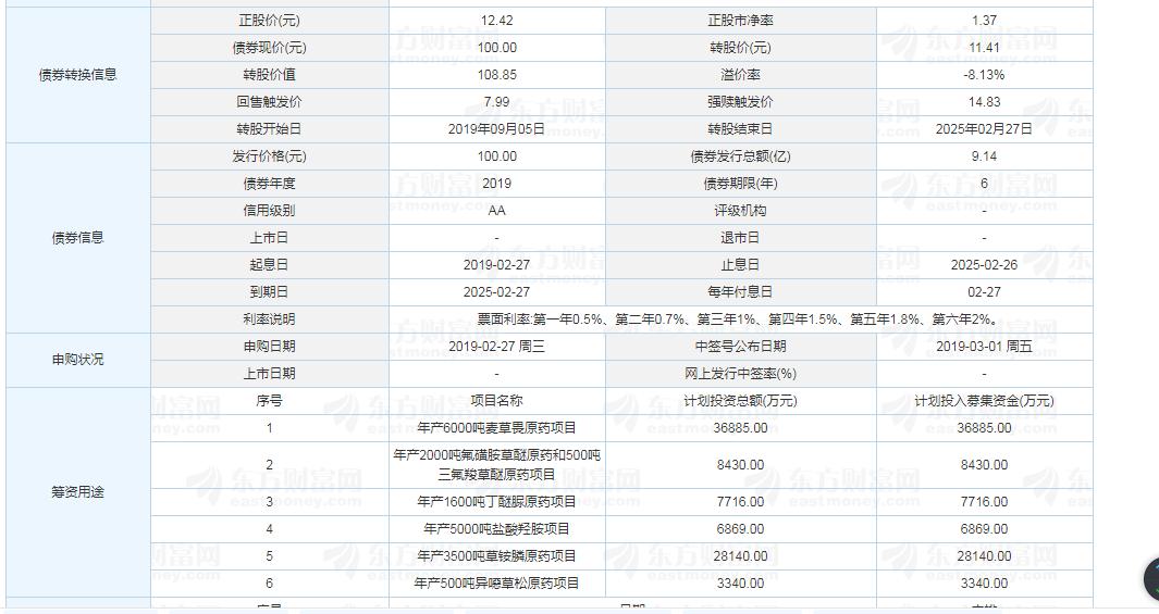 關(guān)于代碼002391的深入解析與SEO優(yōu)化策略，代碼002391深度解析與SEO優(yōu)化策略探討