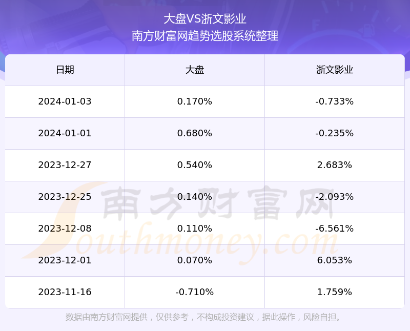 關(guān)于股票601599的全面解析，股票601599深度解析與解讀