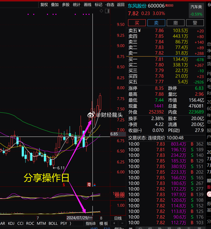 關(guān)于股票300747的全面解析，股票300747深度解析與解讀