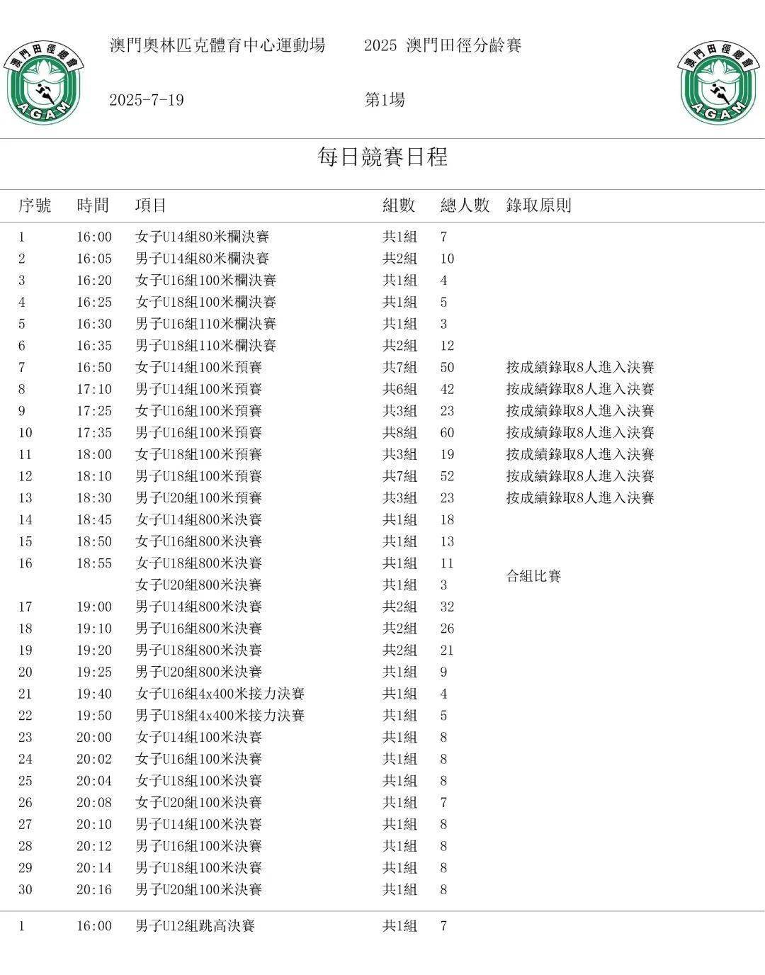 新澳門2025年彩票搖號結(jié)果詳解與預(yù)測分析，澳門彩票搖號結(jié)果詳解與未來預(yù)測分析（2025年）