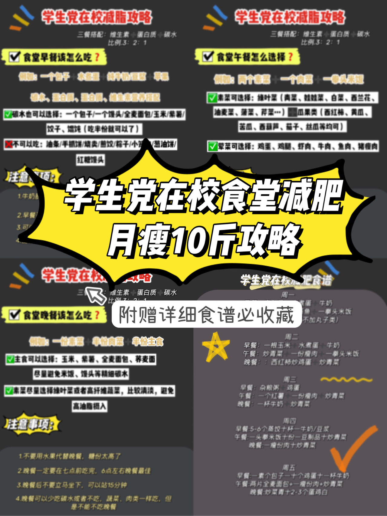 中學(xué)生減肥一周瘦10斤，健康減重指南，中學(xué)生一周健康減重指南，輕松瘦10斤的策略