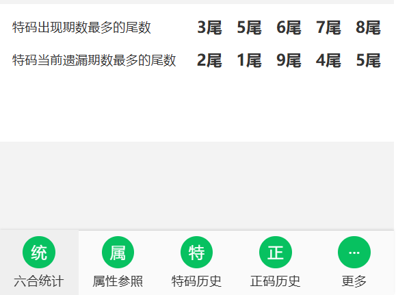 新澳門走勢圖最新，探索與預(yù)測，澳門最新走勢圖揭秘，探索與預(yù)測