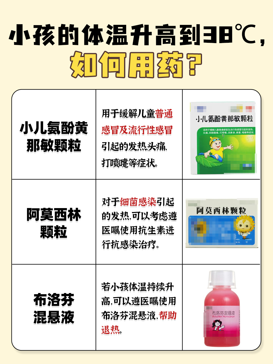 小孩體溫38度能否自行退燒？全面解讀兒童發(fā)燒與退燒過(guò)程，兒童發(fā)燒38度能否自行退燒？全面解讀兒童發(fā)燒過(guò)程與退燒方法