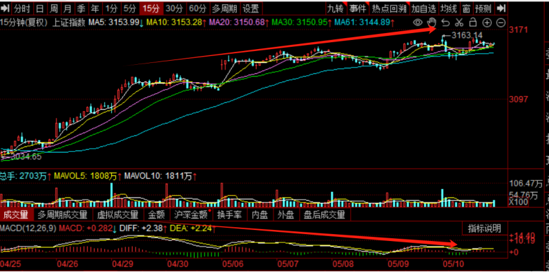 股票600666行情深度解析，股票行情深度解析，聚焦600666走勢(shì)分析