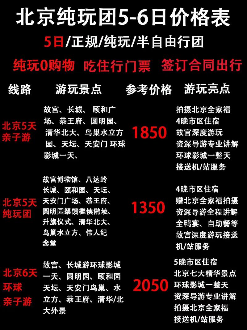 北京旅游團報價，五日游精彩之旅，北京五日游精彩之旅，旅游團報價及行程一覽