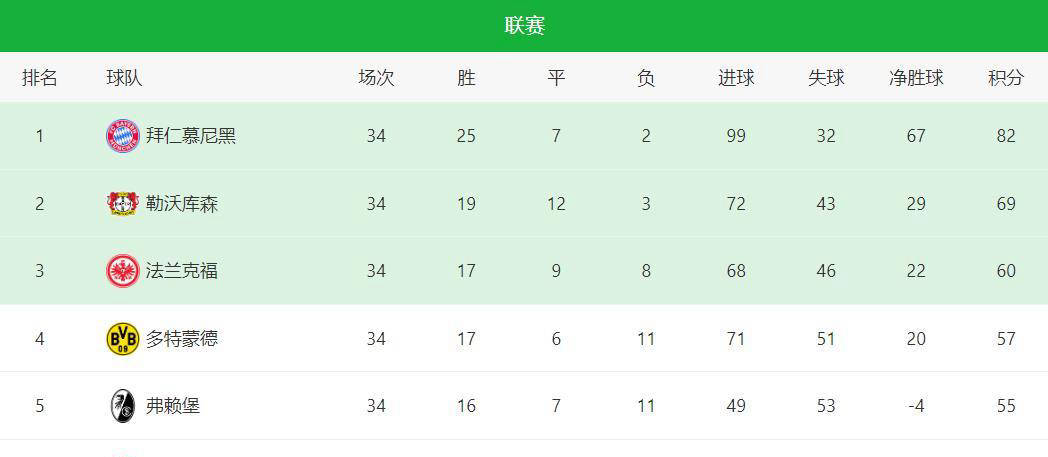 財(cái)經(jīng) 第31頁(yè)