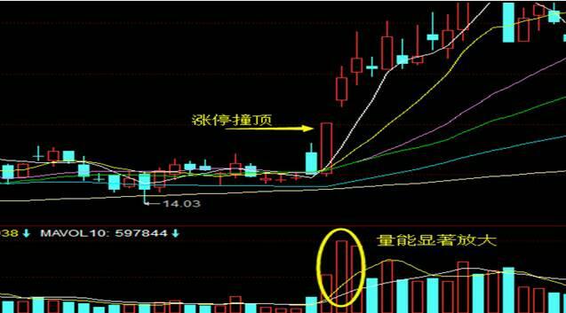 關(guān)于股票行情分析，探索300502股票的前景與趨勢(shì)，300502股票行情深度解析，前景趨勢(shì)探索