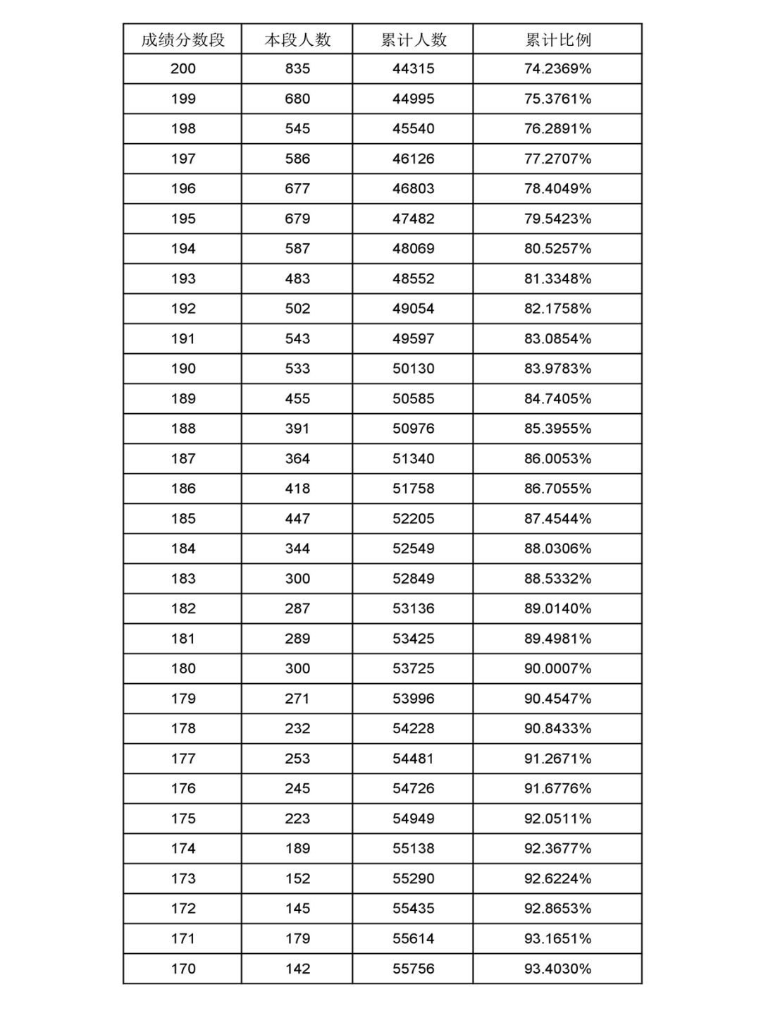 新澳門開獎(jiǎng)結(jié)果及開獎(jiǎng)記錄表詳解，澳門最新開獎(jiǎng)結(jié)果及記錄表全面解析