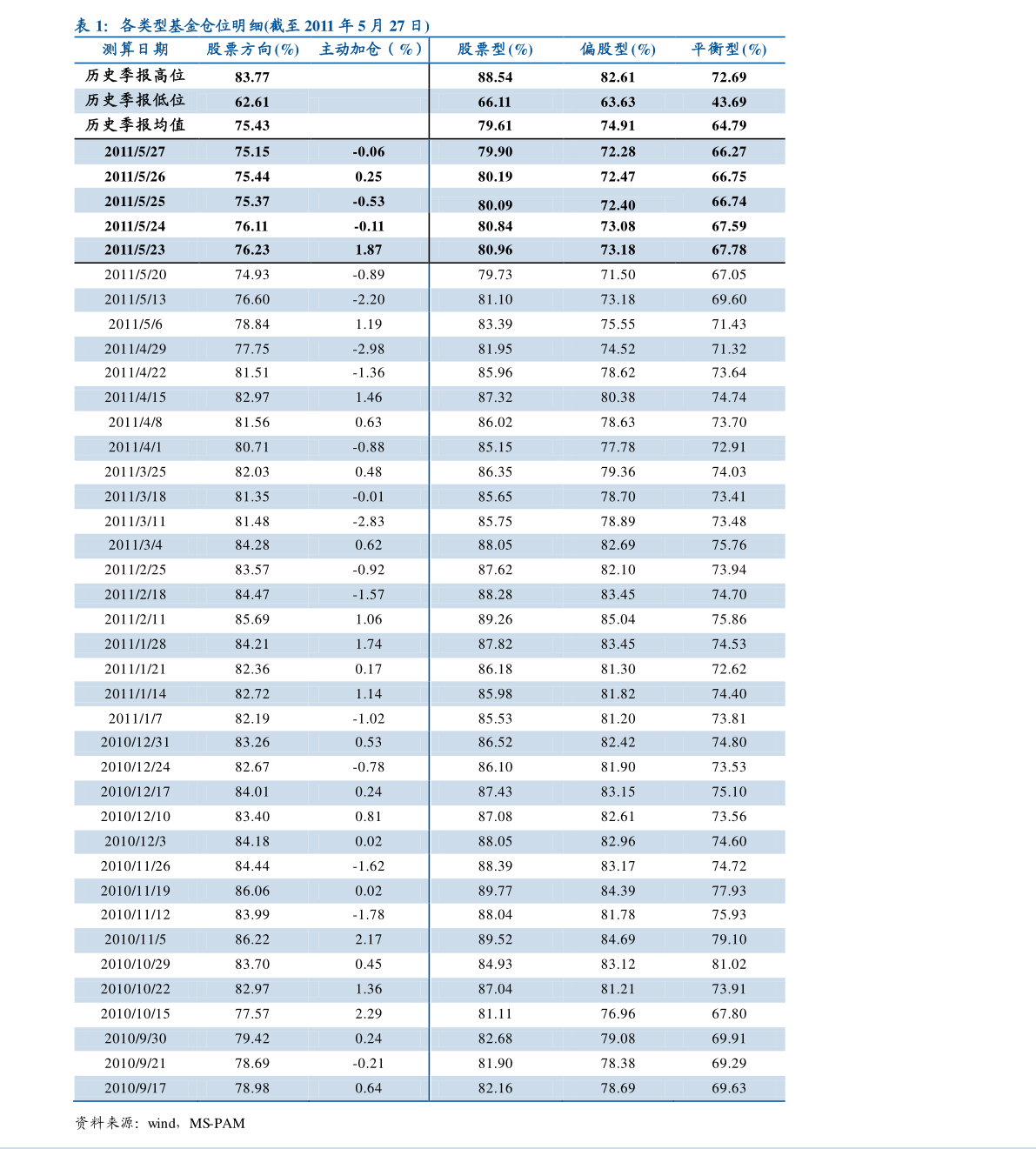 關(guān)于600030股票股吧的全面解析，全面解析，600030股票股吧概況與走勢分析