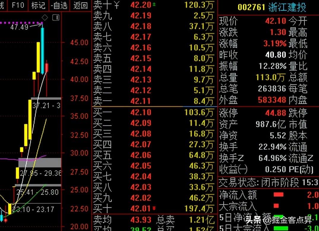 普邦股份，探索企業(yè)潛力，聚焦未來發(fā)展，普邦股份，挖掘企業(yè)潛力，展望未來發(fā)展
