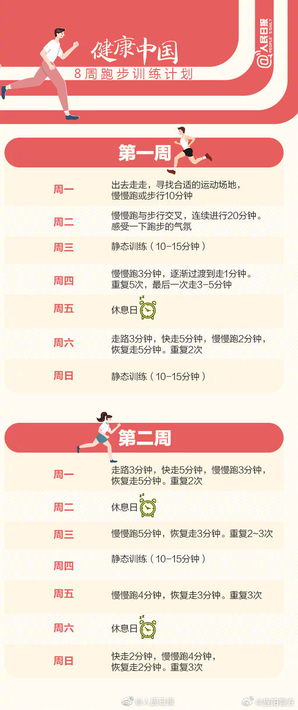每天跑5公里一個(gè)月能瘦多少？專家告訴你答案！，專家解析，每天跑5公里，一個(gè)月能瘦多少？