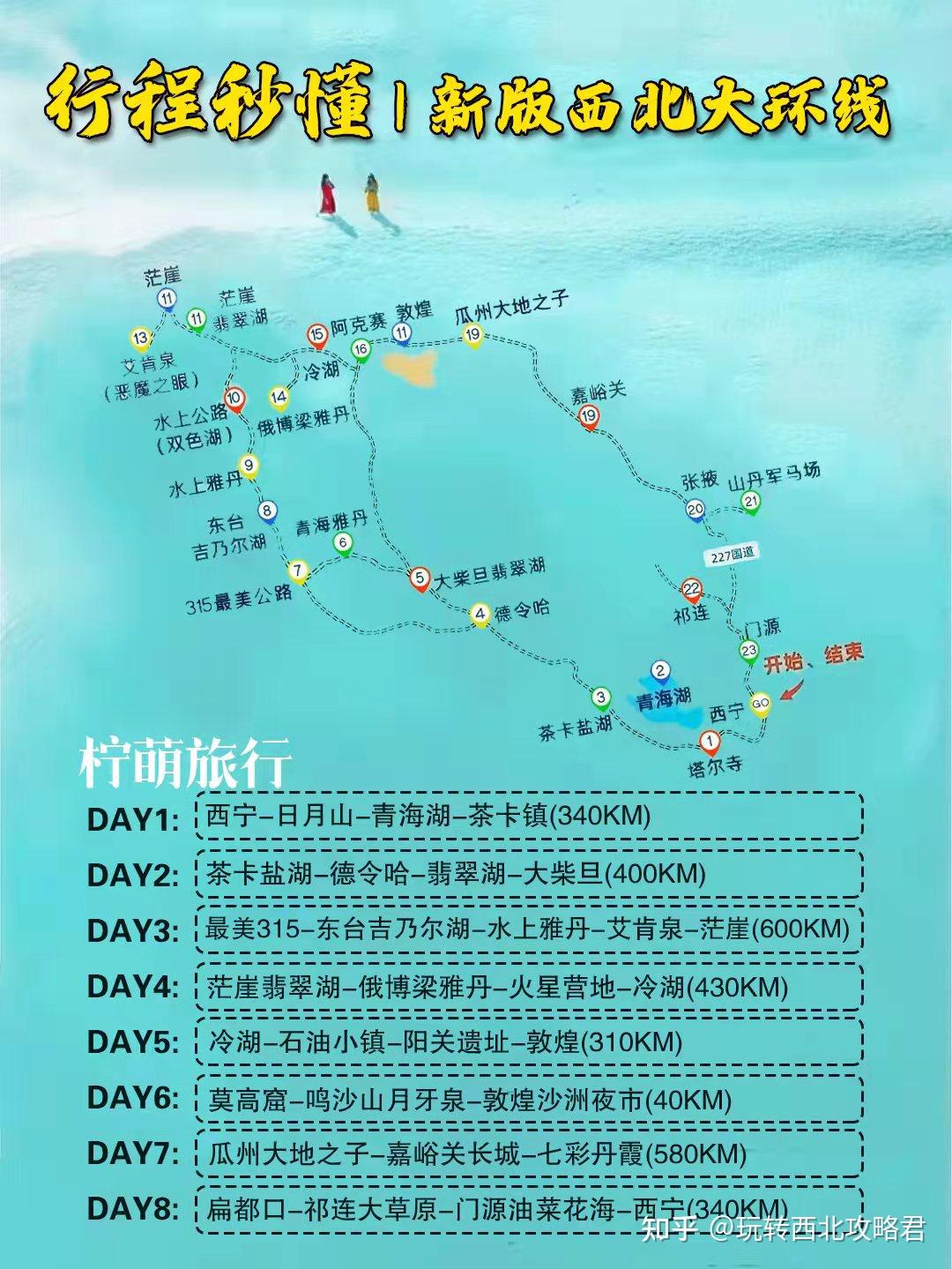 青海湖自駕游路線攻略，探索最美的自駕之旅，青海湖自駕游路線攻略，探索最美的自駕之旅之旅