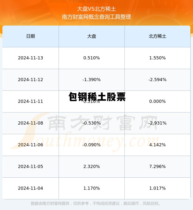 關(guān)于股票600010的深度解析，股票600010深度解析與投資策略探討