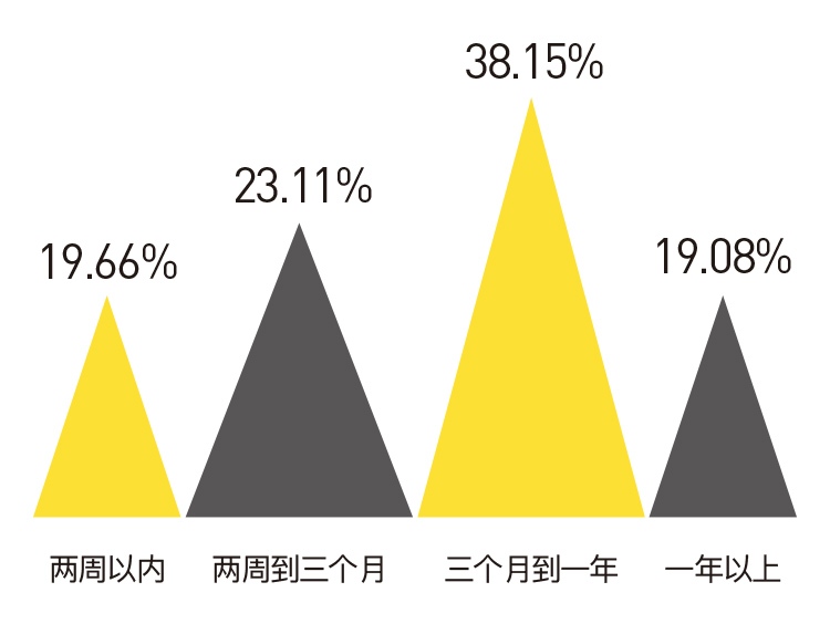二四六香港資料期期準2025，深度解析與前瞻性探討，深度解析與前瞻性探討，香港資料期期準的未來展望（至2025年）