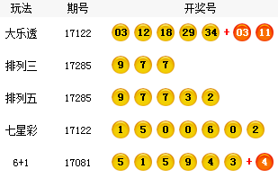 澳門六開(kāi)獎(jiǎng)結(jié)果查詢