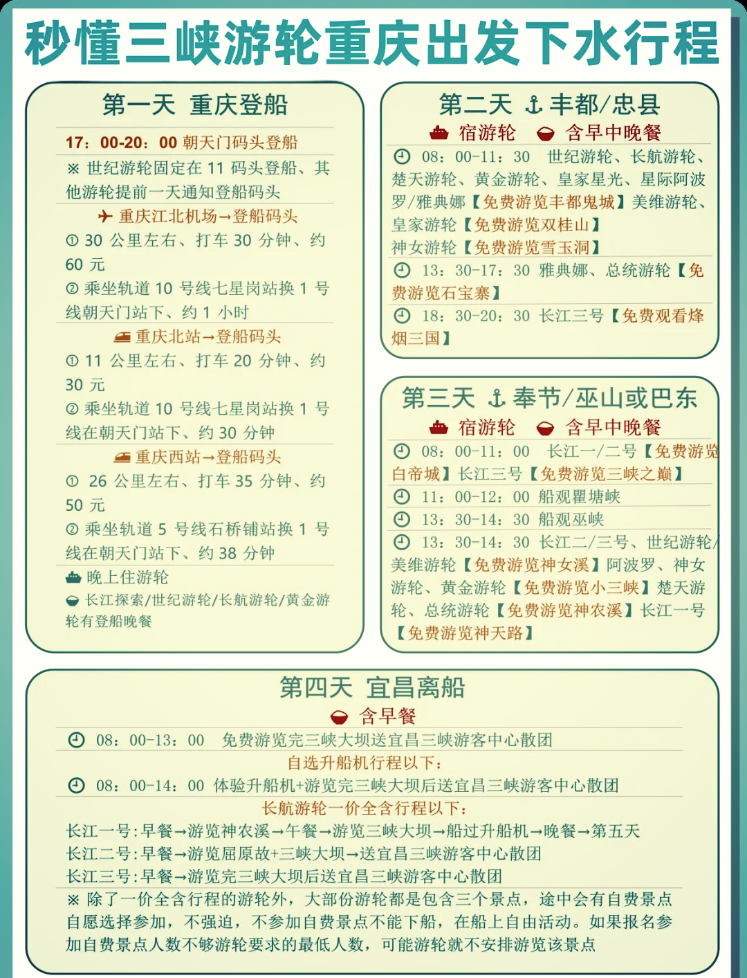 重慶到宜昌游輪旅游攻略，暢游三峽美景，重慶至宜昌游輪之旅，探秘三峽的絕美風(fēng)光攻略