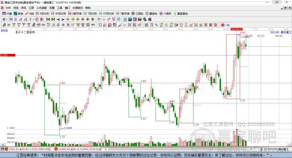 通裕重工（股票代碼，300185）股吧深度解析，前景展望與投資策略探討，通裕重工（股票代碼300185）深度解析，前景展望與投資策略探討股吧研究分享報(bào)告