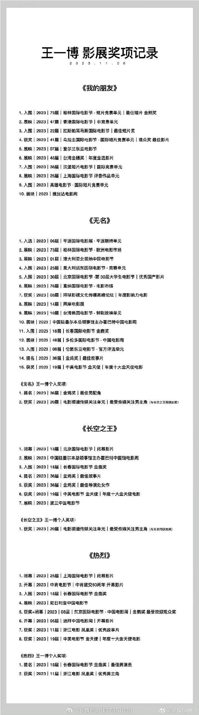 精準資料王中王，揭秘一肖資料的神秘面紗，揭秘神秘一肖資料，精準資料王中王
