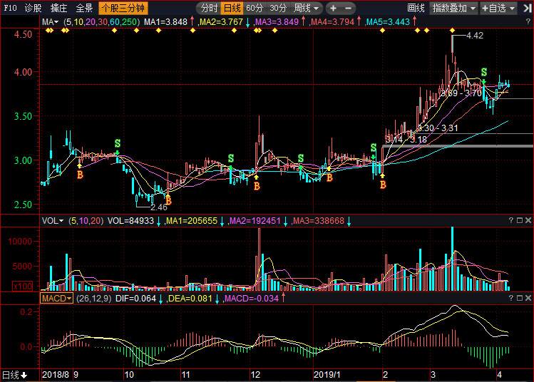 拓日新能股票股吧——探究其潛力與發(fā)展前景，拓日新能股票股吧——深度解析潛力與發(fā)展前景