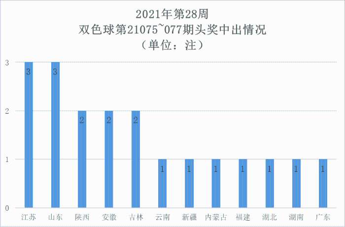 澳門最快開獎現(xiàn)場——探索最新開獎動態(tài)與體驗(yàn)極速開獎樂趣（2021年最新版），澳門最新開獎現(xiàn)場直播，極速開獎樂趣與最新動態(tài)探索（2021版）