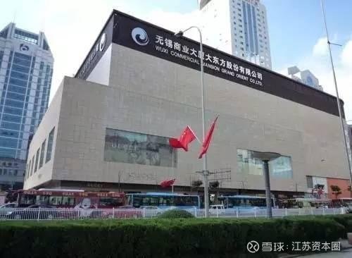 大東方股吧，探索投資之道，共創(chuàng)財(cái)富未來，大東方股吧，共創(chuàng)財(cái)富未來，攜手探索投資之道