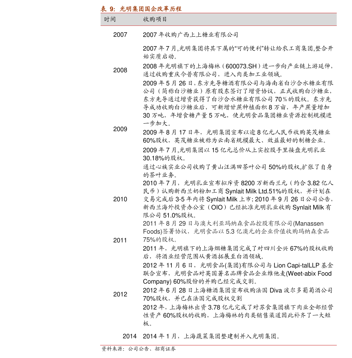 深度解析，600811股票行情全面解讀，深度解析，全面解讀股票行情，揭秘600811股票走勢