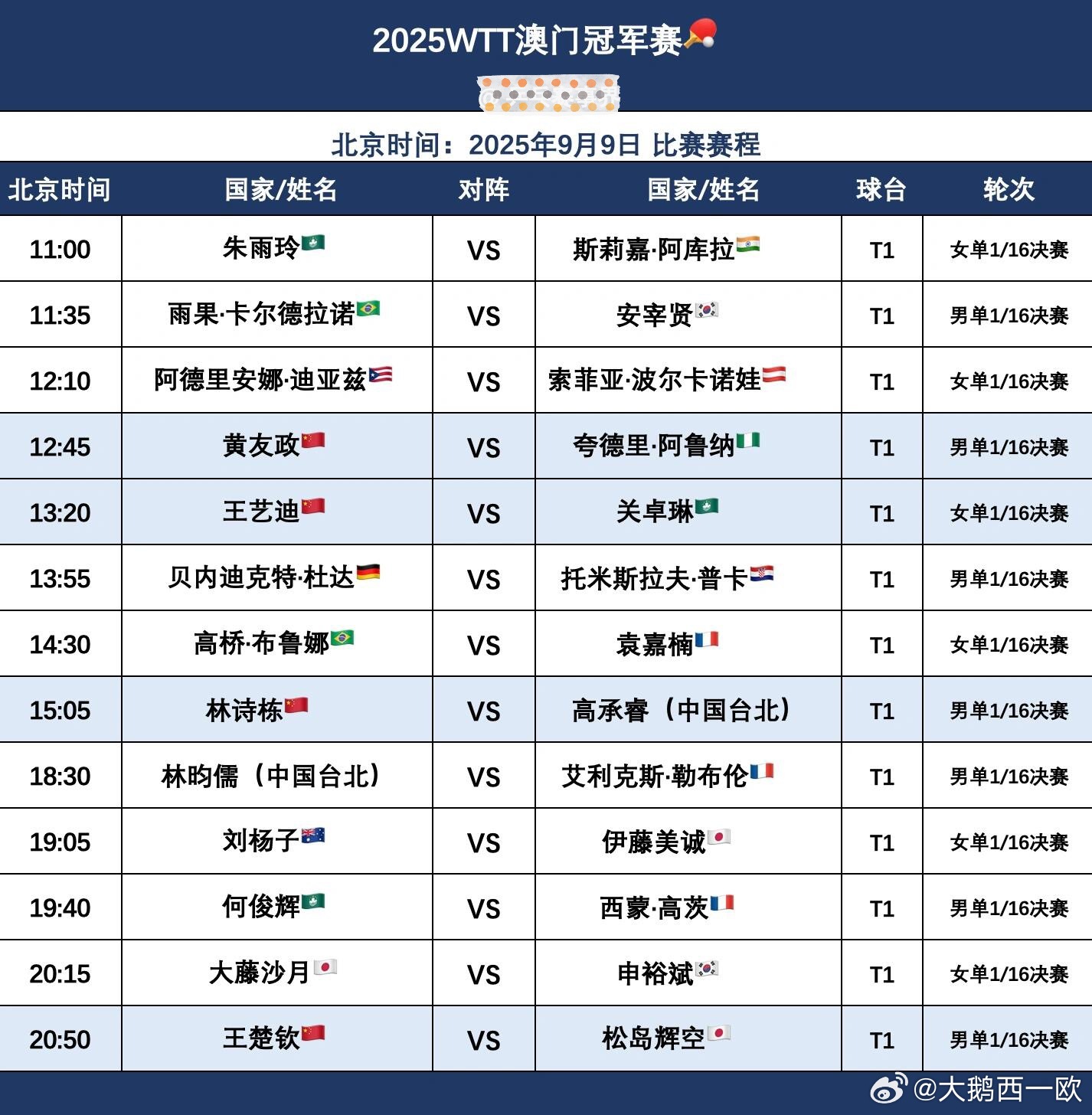 揭秘未來(lái)之門，2025新澳門開(kāi)馬結(jié)果展望，揭秘未來(lái)之門，2025新澳門開(kāi)馬結(jié)果的展望與預(yù)測(cè)