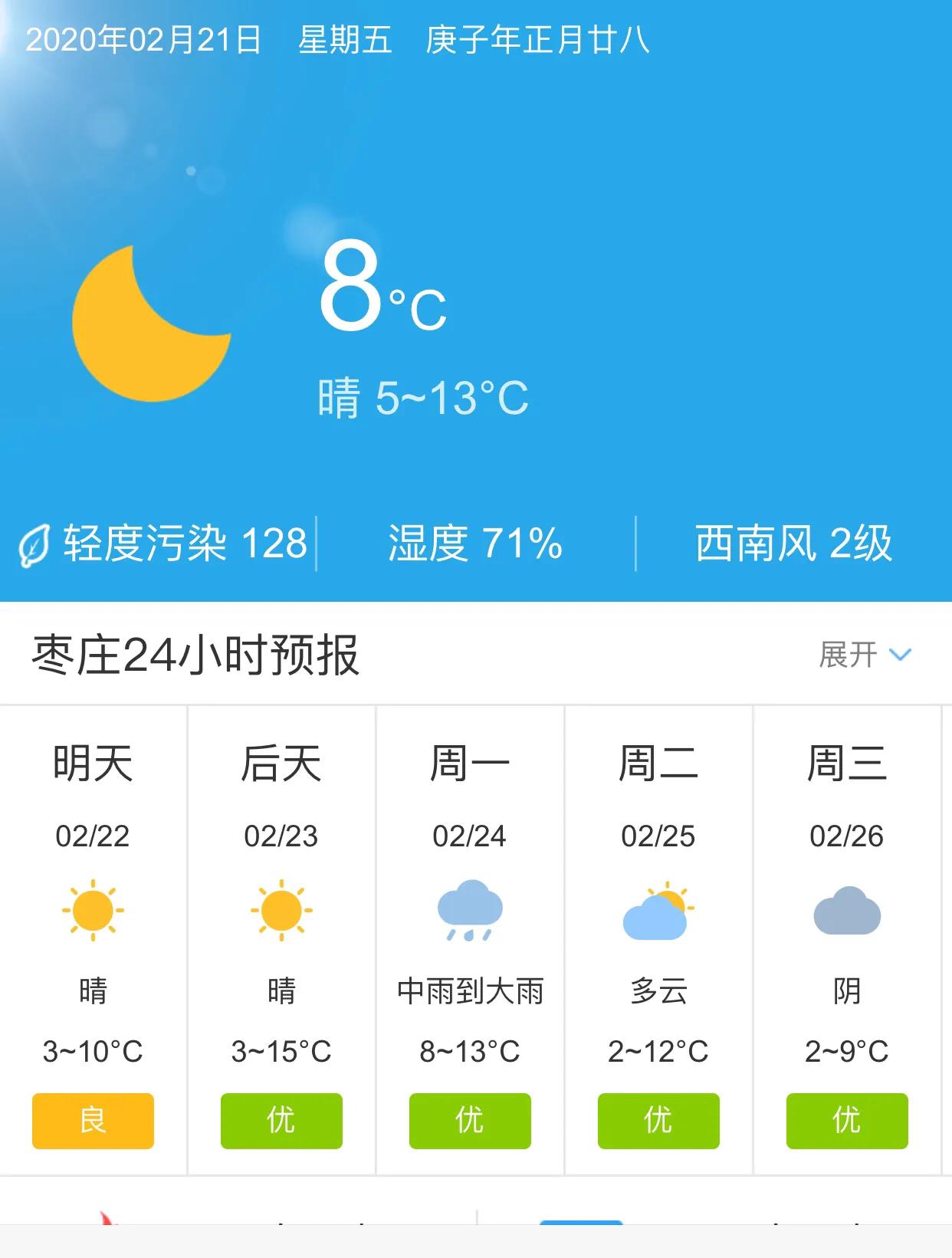 棗莊天氣預報，掌握天氣變化，安排生活出行，棗莊天氣預報，掌握天氣變化，輕松安排生活出行