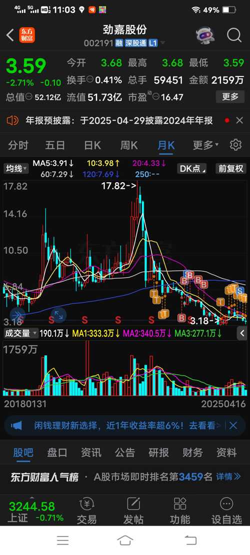 深度解析勁嘉股份股票，002191的投資價值展望，勁嘉股份股票深度解析及投資價值展望（002191）